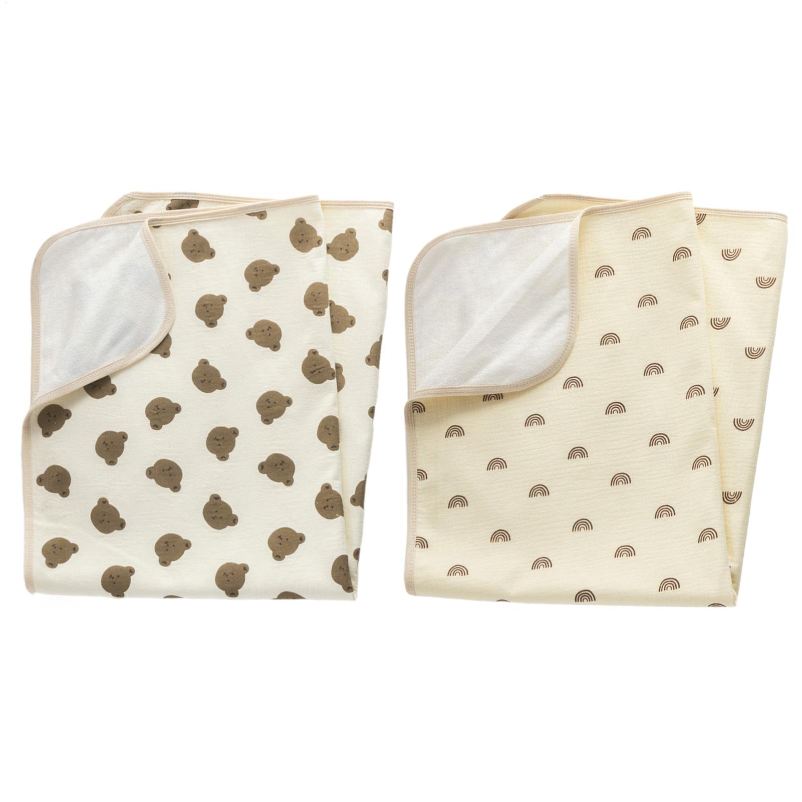 Diaper Changing Mat Reusable W - đánh giá và giá Diaper Changing Mat
