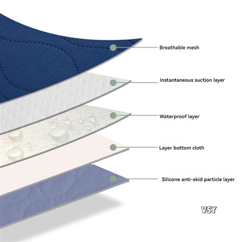 2X Waterproof Washable Inconti - đánh giá và giá Diaper Changing Mat