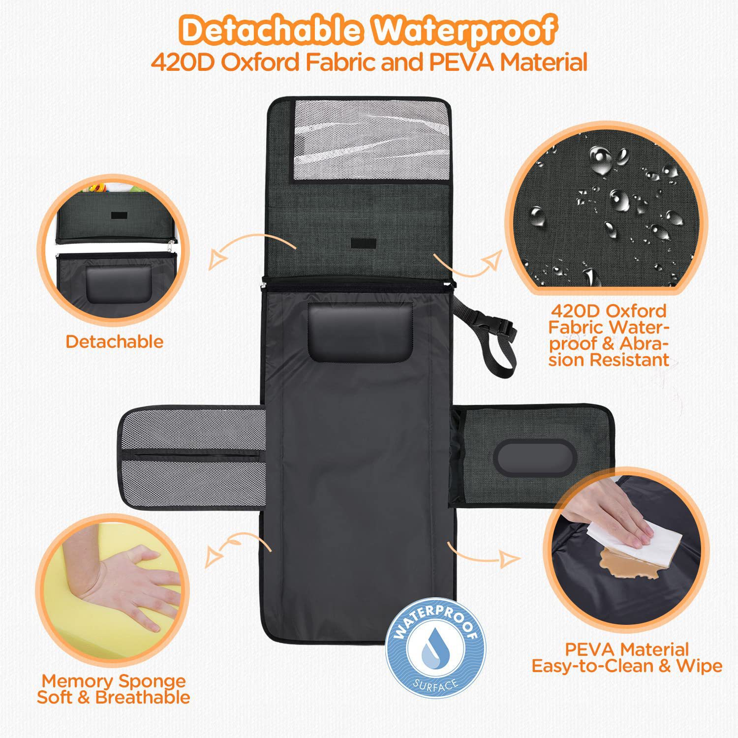 Foldable Baby Diaper Changing  - đánh giá và giá Diaper Changing Mat